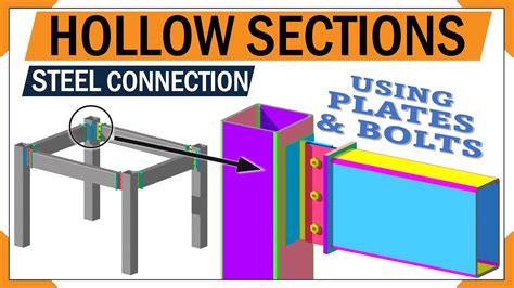 metal box section joints|welding hollow steel sections.